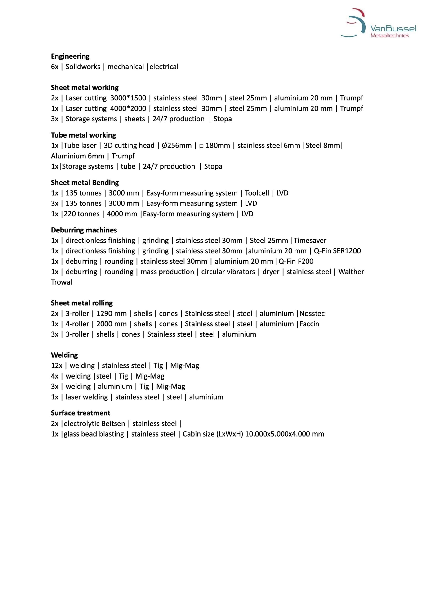 Machinelijst Van Bussel